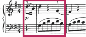 Mozart piano sonata, K. 283, mm. 1–2, G-major triad in red box.